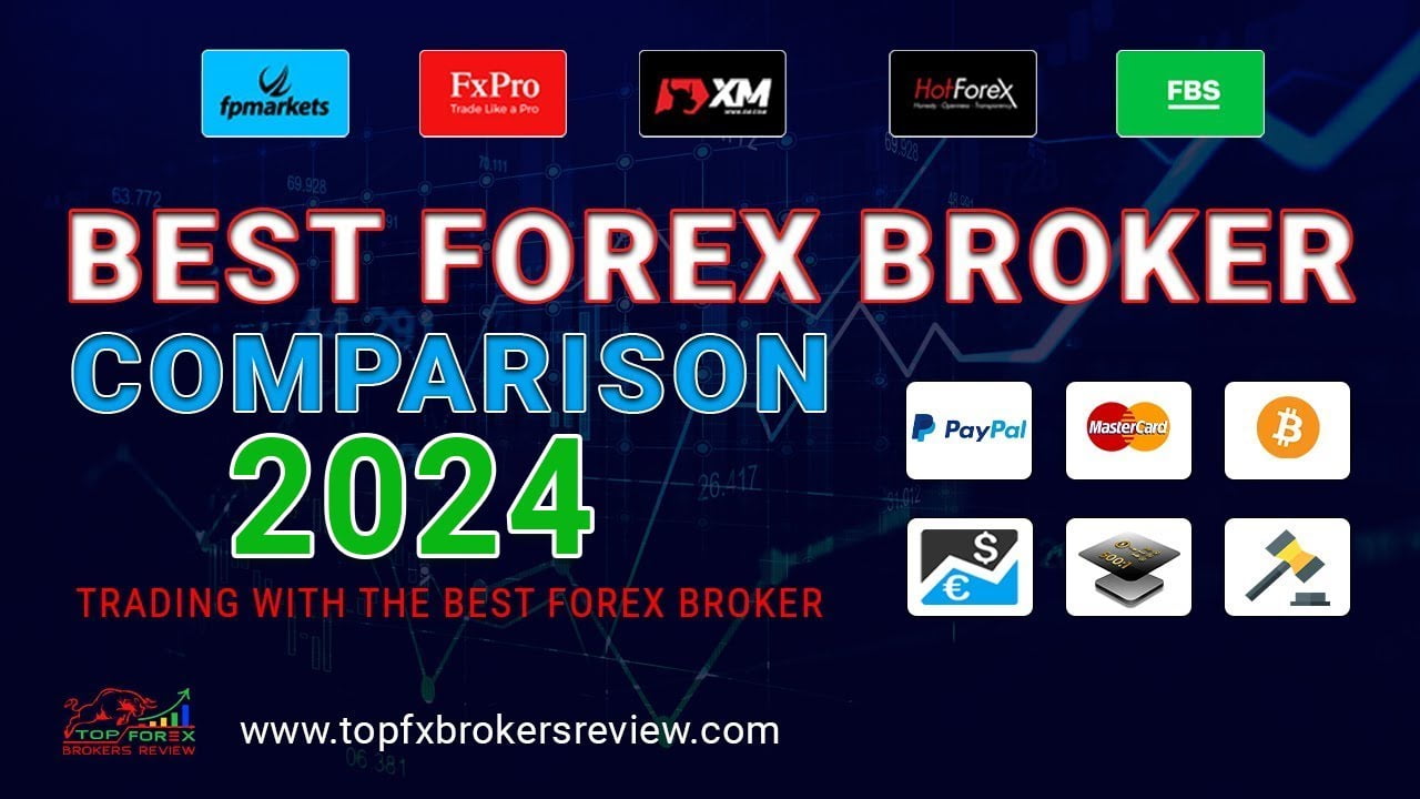 5 Revolutionary Forex Brokers You Must Consider In 2024