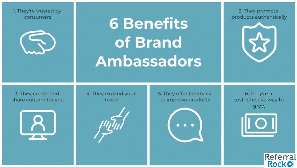 The 5 Powerful Reasons Why Brand Ambassador Programs Are a Game-Changer ...